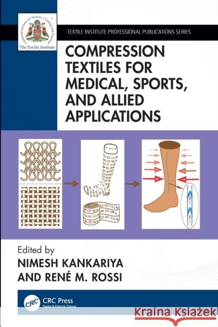 Compression Textiles for Medical, Sports, and Allied Applications Nimesh Kankariya Ren? Rossi 9781032287904 CRC Press - książka
