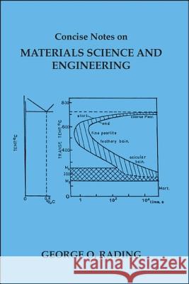 Concise Notes on Materials Science and Engineering George O. Rading 9781425120955 Trafford Publishing - książka