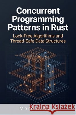 Concurrent Programming Patterns in Rust: Lock-Free Algorithms and Thread-Safe Data Structures Vale, Marcus 9798185259085 Independently Published - książka