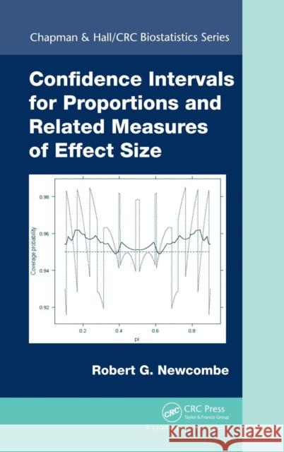 Confidence Intervals for Proportions and Related Measures of Effect Size Newcombe, Robert G. 9781439812785 Chapman & Hall/CRC Biostatistics Series - książka