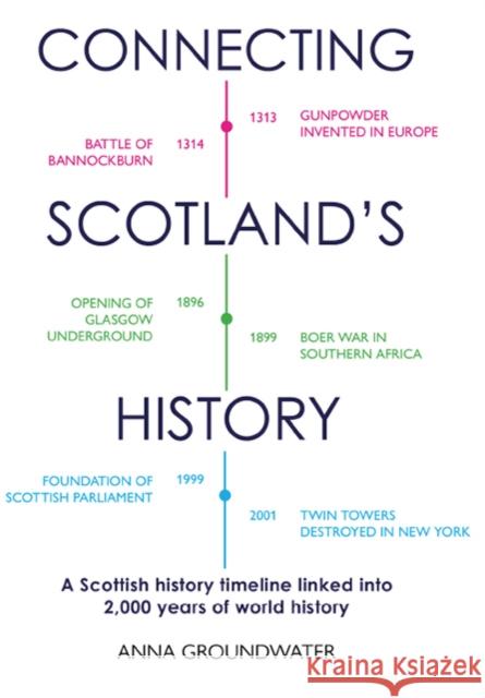Connecting Scotland's History: A Scottish History Timeline Linked into 2,000 Years of World History Anna Groundwater 9781913025601 Luath Press Ltd - książka
