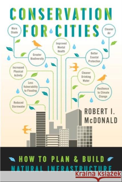 Conservation for Cities: How to Plan & Build Natural Infrastructure McDonald, Robert I. 9781610915229 Island Press - książka