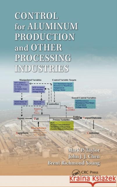 Control for Aluminum Production and Other Processing Industries Mark Philip Taylor John J. J. Chen Brent Richmond Young 9781466514690 CRC Press - książka