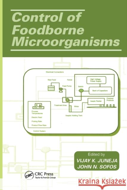 Control of Foodborne Microorganisms Vijay K. Juneja John N. Sofos  9780367455125 CRC Press - książka