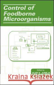 Control of Foodborne Microorganisms Vijay Kumar Juneja Juneja K. Juneja Vijay Kumar Juneja 9780824705732 CRC - książka