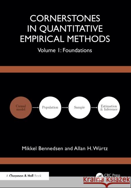 Cornerstones in Quantitative Empirical Methods: Volume 1: Foundations Allan Wurtz 9781032967721 CRC Press - książka