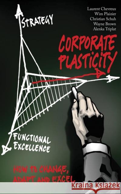 Corporate Plasticity: How to Change, Adapt, and Excel Schuh, Christian 9781430267492 Apress - książka