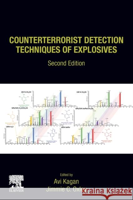 Counterterrorist Detection Techniques of Explosives Avi Cagan Jimmie C. Oxley 9780444641045 Elsevier Science - książka