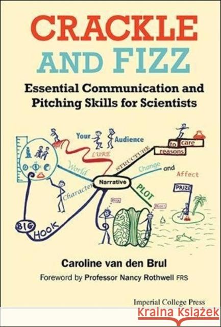 Crackle and Fizz: Essential Communication and Pitching Skills for Scientists Caroline Va 9781783262830 Imperial College Press - książka