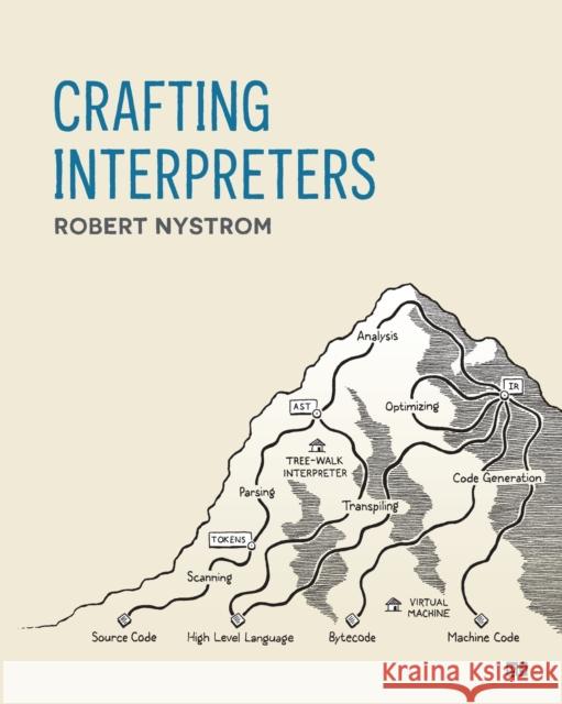 Crafting Interpreters Robert Nystrom 9780990582939 Genever Benning - książka