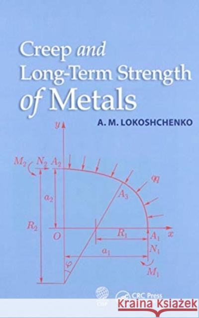 Creep and Long-Term Strength of Metals A. M. Lokoshchenko 9780367572419 CRC Press - książka