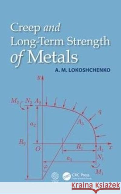 Creep and Long-Term Strength of Metals Alexander Mikhailovich Lokoshchenko 9781138067929 CRC Press - książka