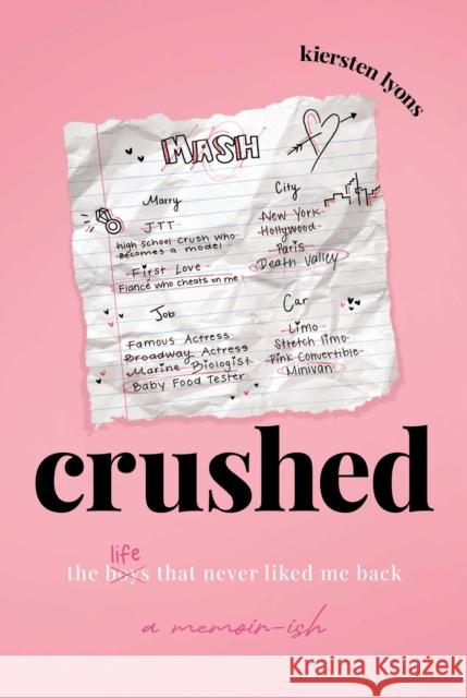 crushed: the boys that never liked me back Kiersten Lyons 9798888458389 Post Hill Press - książka