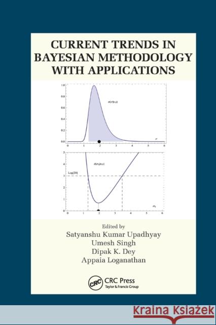 Current Trends in Bayesian Methodology with Applications Satyanshu K. Upadhyay Umesh Singh Dipak K. Dey 9780367377625 CRC Press - książka