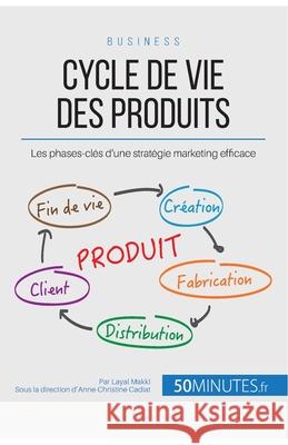 Cycle de vie des produits: Les phases-clés d'une stratégie marketing efficace 50minutes, Layal Makki 9782806262417 5minutes.Fr - książka