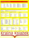 Czech Grammar in a Nutshell Lida Hola, Pavla Borilova 9788087481110 Akropolis, Nakladatelstvi