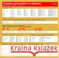 Czeska gramatyka w pigulce Lída Holá 9788086903774 Akropolis - książka