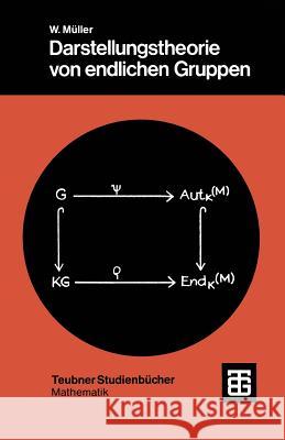 Darstellungstheorie Von Endlichen Gruppen Müller, Wolfgang 9783519020608 Springer - książka