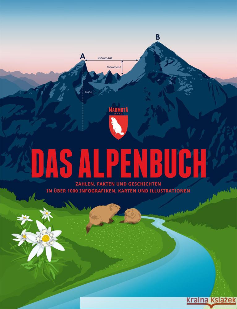 Das Alpenbuch Stefan, Spiegel; Tobias, Weber; Björn, Köcher 9783946719311 Marmota Maps - książka