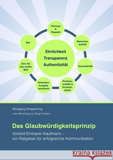 Das Glaubwürdigkeitsprinzip : Vorbild Ehrbarer Kaufmann - ein Ratgeber für erfolgreiche Kommunikation Griepentrog, Wolfgang 9783869319513 epubli - książka