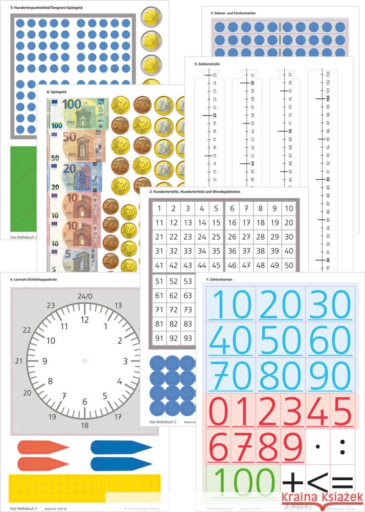 Das Mathebuch 2 Neubearbeitung - Arbeitsmaterial Höfling, Cathrin, Hufschmidt, Ulrike, Kolbe, Myriam 9783619257423 Mildenberger - książka