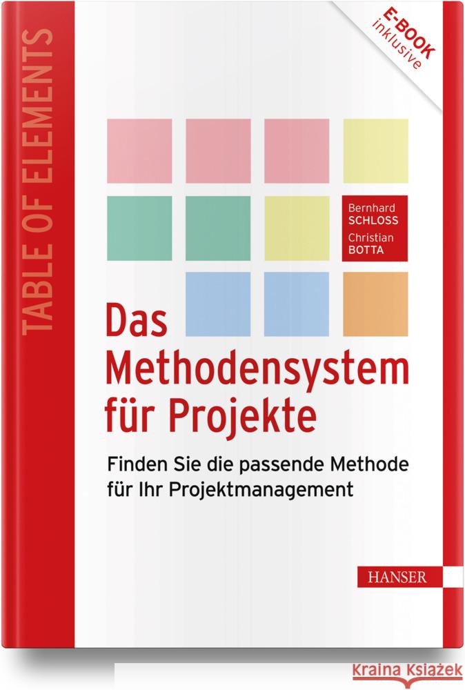 Das Methodensystem für Projekte Schloß, Bernhard, Botta, Christian 9783446483675 Hanser Fachbuchverlag - książka