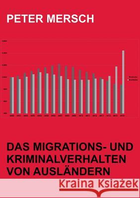 Das Migrations- und Kriminalverhalten von Ausländern Peter Mersch 9783744881463 Books on Demand - książka