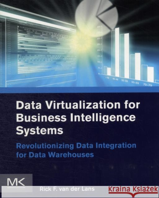 Data Virtualization for Business Intelligence Systems: Revolutionizing Data Integration for Data Warehouses Van Der Lans, Rick 9780123944252 Morgan Kaufmann - książka