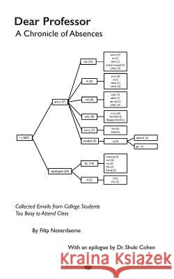 Dear Professor: A Chronicle of Absences Filip Noterdaeme Shuki Cohen 9780998237589 Punctum Books - książka