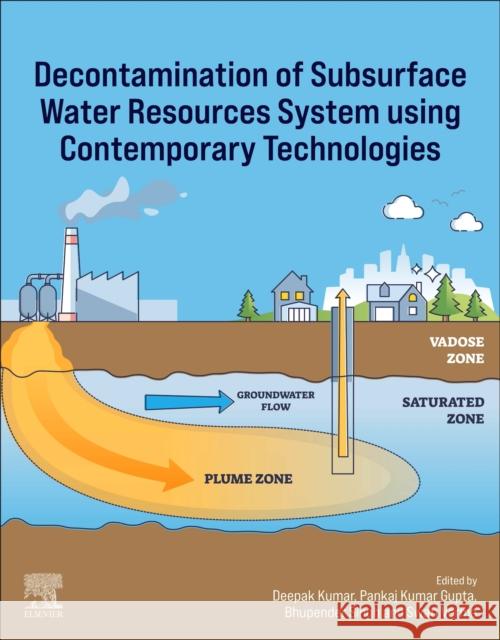 Decontamination of Subsurface Water Resources System using Contemporary Technologies  9780443266393 Elsevier - książka