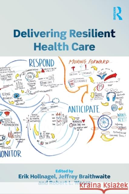 Delivering Resilient Health Care Erik Hollnagel Jeffrey Braithwaite Robert L. Wears 9781138602250 Routledge - książka