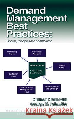 Demand Management Best Practices: Process, Principles, and Collaboration Crum, Colleen 9781932159011 J. Ross Publishing - książka