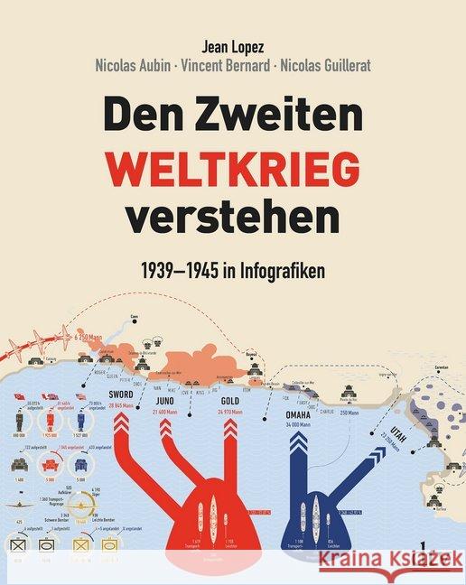 Den Zweiten Weltkrieg verstehen : 1939 - 1945 in Infografiken Lopez, Jean; Aubin, Nicolas; Bernard, Vincent 9783423281898 DTV - książka