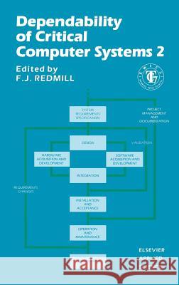 Dependability of Critical Computer Systems Felix Redmill F. J. Redmill 9781851663811 Springer - książka