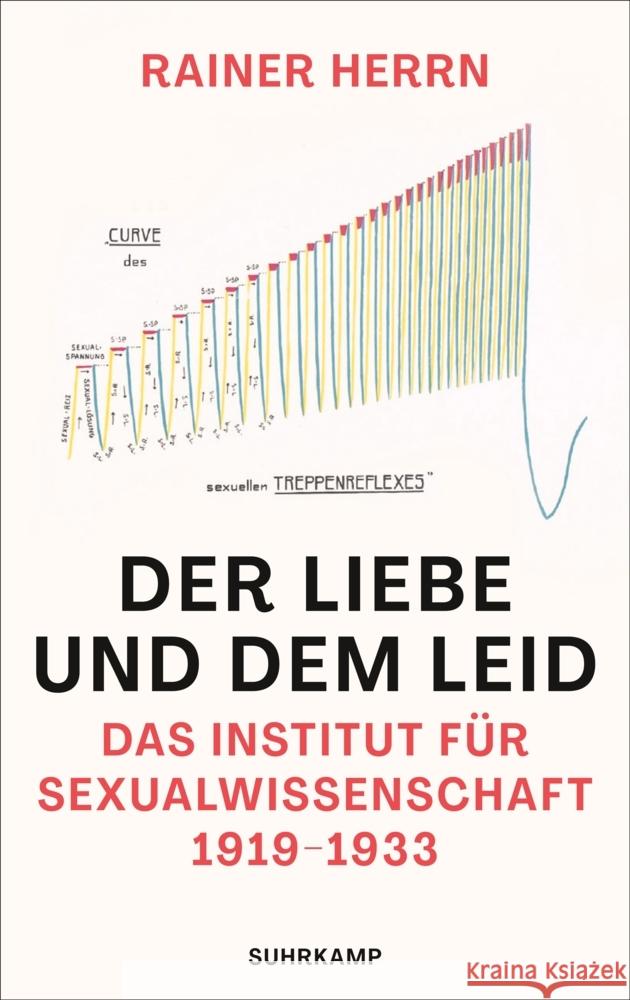 Der Liebe und dem Leid Herrn, Rainer 9783518430545 Suhrkamp - książka