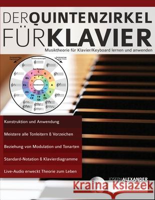 Der Quintenzirkel für Klavier Joseph Alexander 9781789331233 WWW.Fundamental-Changes.com - książka