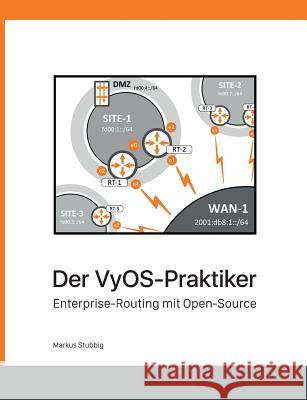 Der VyOS-Praktiker: Enterprise-Routing mit Open-Source Stubbig, Markus 9783744896412 Books on Demand - książka