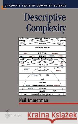 Descriptive Complexity Neil Immerman D. Gries F. B. Schneider 9780387986005 Springer - książka
