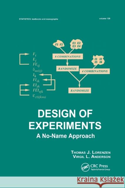 Design of Experiments: A No-Name Approach Thomas Lorenzen Virgil L. Anderson 9780367402327 CRC Press - książka