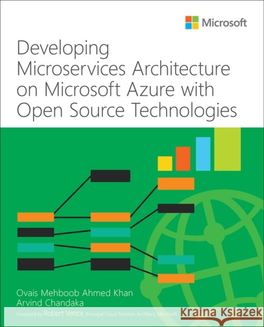Developing Microservices Architecture on Microsoft Azure with Open Source Technologies Chandaka, Arvind 9780136819387 Microsoft Press - książka