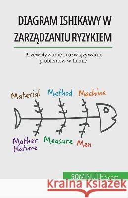 Diagram Ishikawy w zarządzaniu ryzykiem: Przewidywanie i rozwiązywanie problemow w firmie Ariane de Saeger   9782808069298 5minutes.com - książka