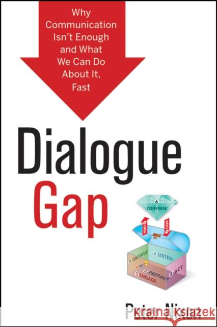 Dialogue Gap Nixon, Peter 9781118157831 John Wiley & Sons - książka