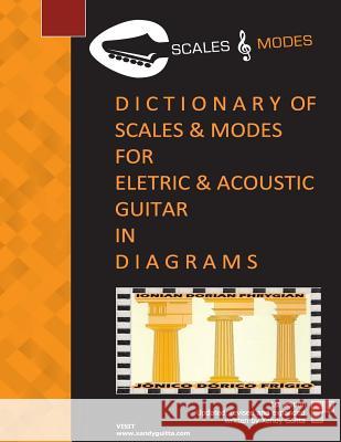 Dictionary of Scales & Modes for Eletric & Acoustic Guitar in D I A G R A M S: Scales and Modes Alexandre Silva Cruz 9788591432622 Agencia Brasileira Do ISBN - książka