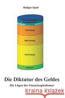 Die Diktatur des Geldes: Die Lügen des Finanzkapitalismus Opelt, Michael 9783948811068 Amazon Digital Services LLC - KDP Print US - książka