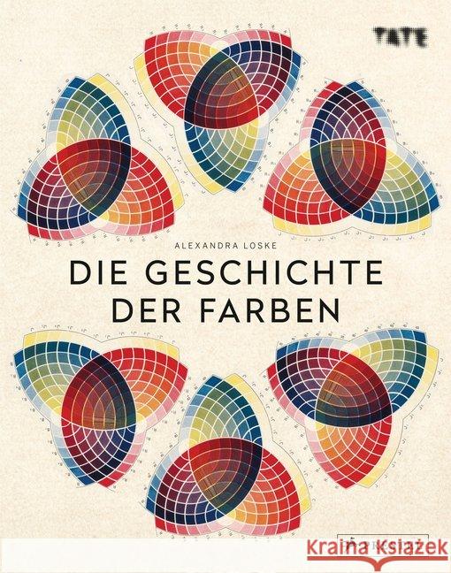 Die Geschichte der Farben Loske, Alexandra 9783791385464 Prestel - książka