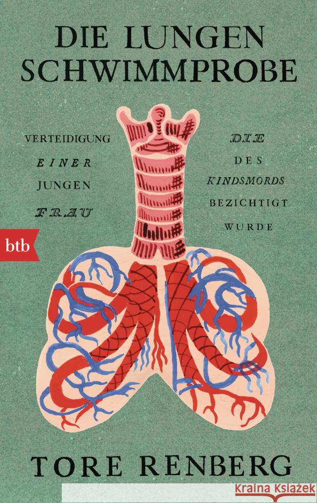 Die Lungenschwimmprobe Renberg, Tore 9783442775750 btb - książka