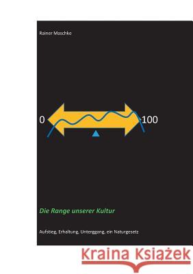 Die Range unserer Kultur: Aufstieg, Erhaltung, Untergang, ein Naturgesetz Rainer Maschke 9783752897500 Books on Demand - książka
