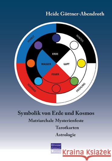 Die Symbolik von Erde und Kosmos Göttner-Abendroth, Heide 9783939623847 Göttert - książka