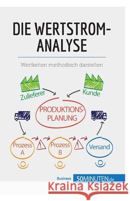 Die Wertstromanalyse: Wertketten methodisch darstellen 50minuten 9782808011587 5minuten.de - książka