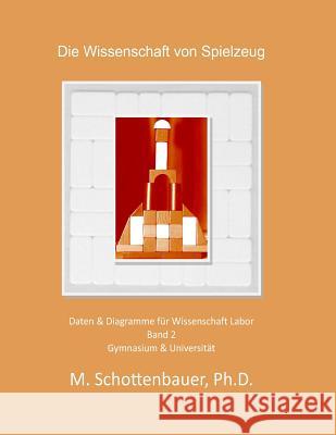 Die Wissenschaft der Spielzeug: Band 2: Daten & Diagramme für Wissenschaft Labor Schottenbauer, M. 9781495285349 Createspace - książka
